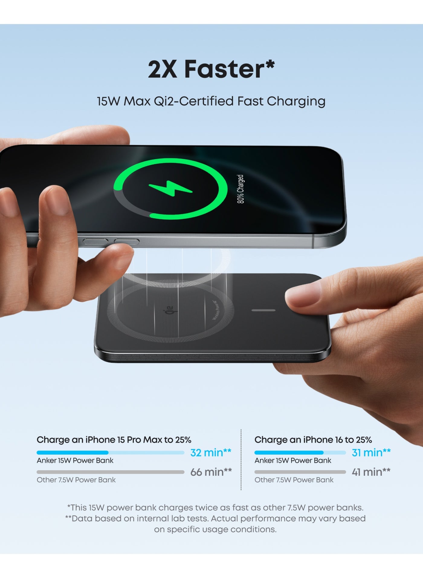 5000 mAh Anker Nano Power Bank, Ultra-Slim 5,000mAh Magnetic Battery Pack, Qi2 Certified 15W Max Ultra-Fast MagSafe-Compatible Portable Charger, Ergonomic Design, For iPhone 17/16/15/14/13/12 Series (Black) Black