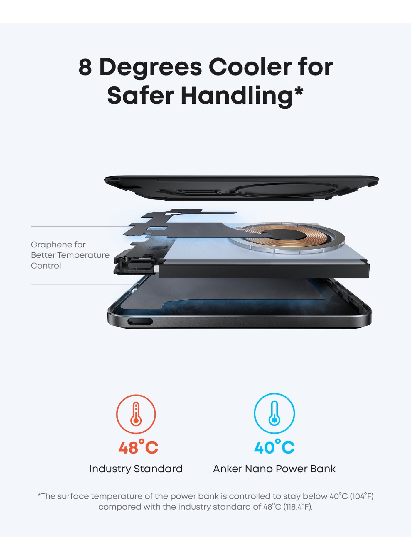 5000 mAh Anker Nano Power Bank, Ultra-Slim 5,000mAh Magnetic Battery Pack, Qi2 Certified 15W Max Ultra-Fast MagSafe-Compatible Portable Charger, Ergonomic Design, For iPhone 17/16/15/14/13/12 Series (Black) Black