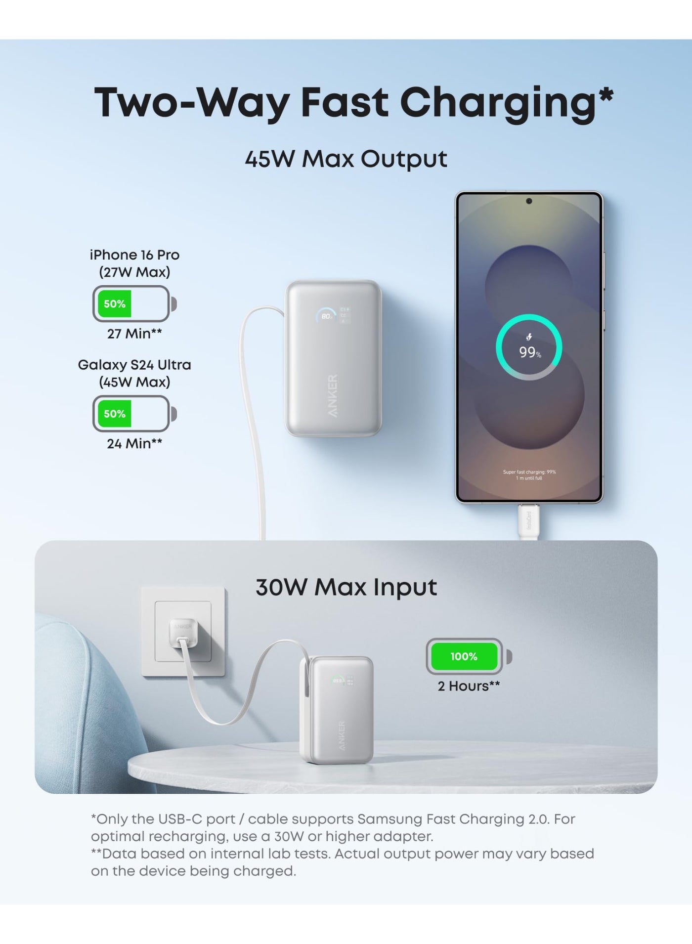 10000 mAh Anker Nano Power Bank, 10,000mAh Portable Charger with 2.3 ft InstaCord Retractable Cable, 45W Max Compact Battery Pack, Smart Display, for iPhone 16 Series, iPad, Galaxy, Pixel, and More white
