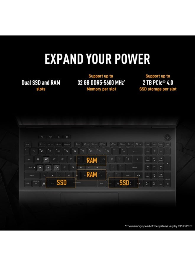(Upgraded Version) TUF Gaming F16 FX608JMR 16" WUXGA Display 165Hz Gaming Laptop – Intel Core i7-14650HX 32GB DDR5 RAM 1TB PCIe SSD NVIDIA GeForce RTX 5060 8GB Windows 11 Home + MS Office 365 Free English Jasper English Jasper