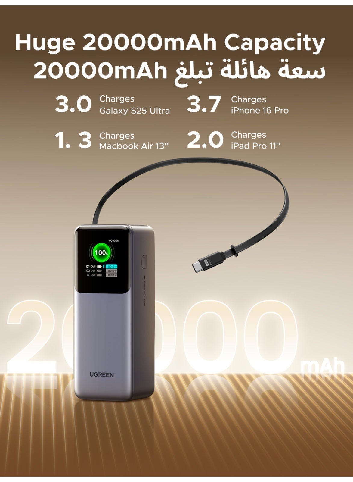 20000mAh 165W Laptop Power Bank 1A1C with Built-in 0.7M Retractable Type C Cable Fast Charging Portable Charger Battery Pack With LED Display Bidirectional Charging Compatible with iPhone 18 Pro, iPhone 18 Pro Max, iPhone Duo, Samsung S26/S25 Series, MacBook Pro Air, iPhone 17 Tablet 20000mAh 165W 20000mAh 165W