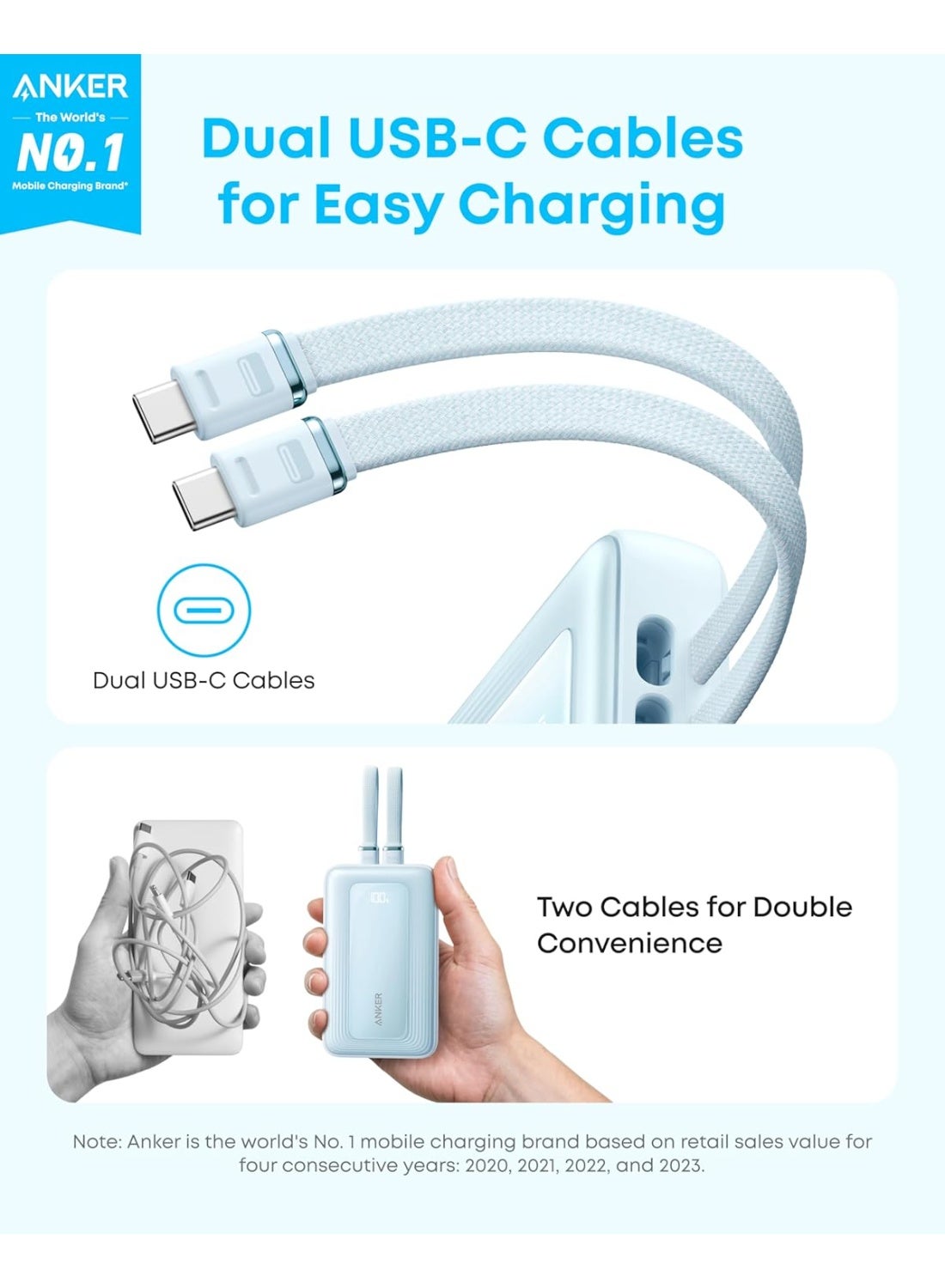 20000 mAh Anker Zolo Power Bank, 45W Max Fast Charging, 20,000mAh Battery Pack with Dual Built-In Cables, 1 USB-C and 1 USB-A Port, for iPhone 17/16/15 Series, Samsung, MacBook, iPad, and More (Blue) Blue