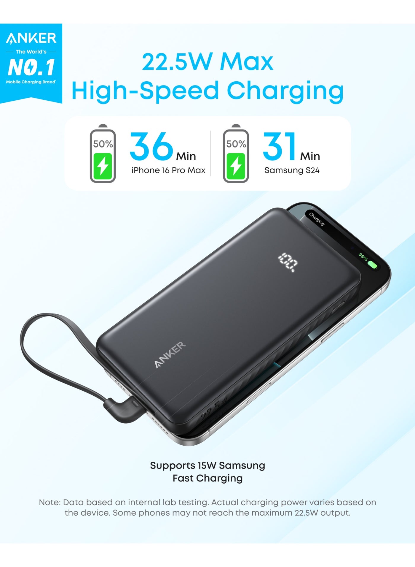10000 mAh Anker Zolo Power Bank, 10,000mAh 22.5W Max Portable Charger,USB-C In and Out Fast Charging Battery Pack, Slim Travel Essential Phone Power Bank, For iPhone 17/16/15 Series, iPad, MacBook Air, Galaxy, and More black