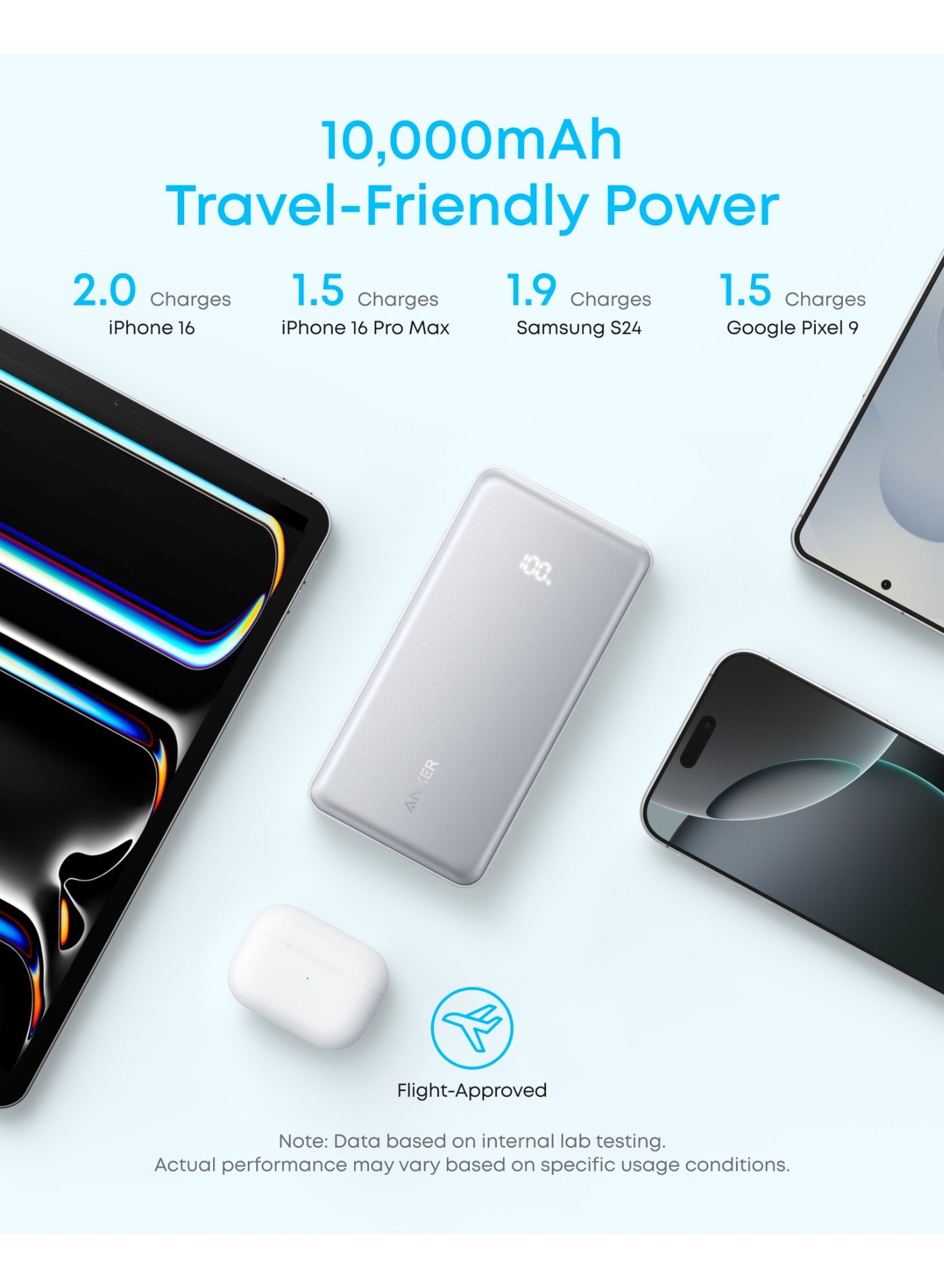 10000 mAh Anker Zolo Power Bank, 10,000mAh 22.5W Max Portable Charger,USB-C In and Out Fast Charging Battery Pack, Slim Travel Essential Phone Power Bank, For iPhone 17/16/15 Series, iPad, MacBook Air, Galaxy, and More black