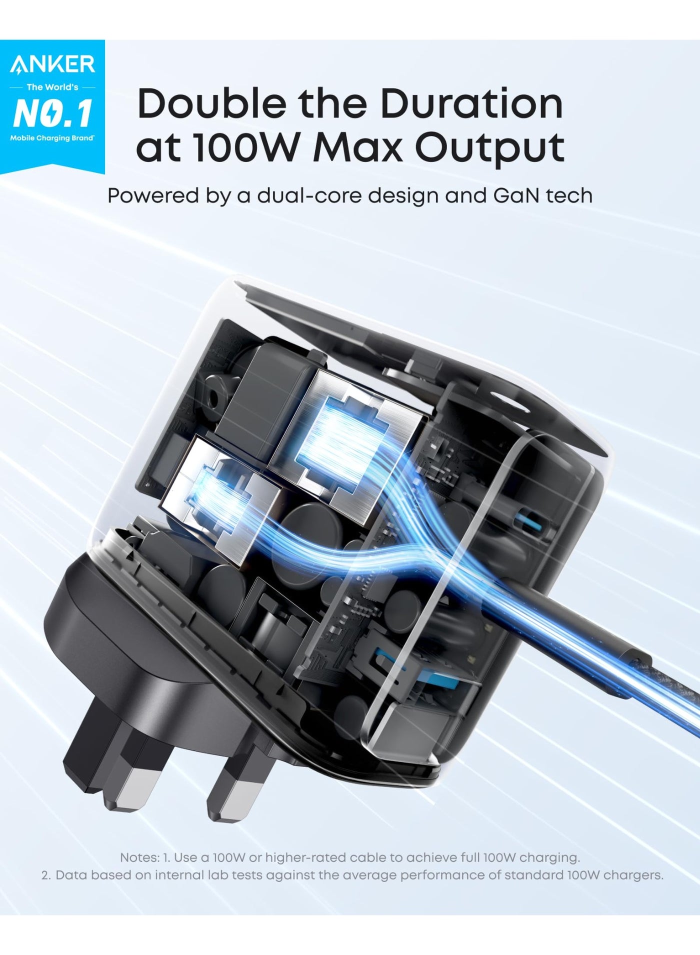 Charger, 100W Max USB C Charger, 3-Port GaN and Ultra-Compact Wall Adapter, Smart Display and Touch Control, For MacBook, iPad, iPhone Series, and More black