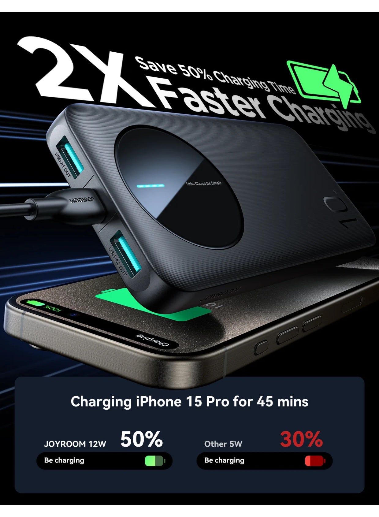 10000 mAh JOYROOM JR-PBF12 2.4A LED Power Bank 22.5W Black