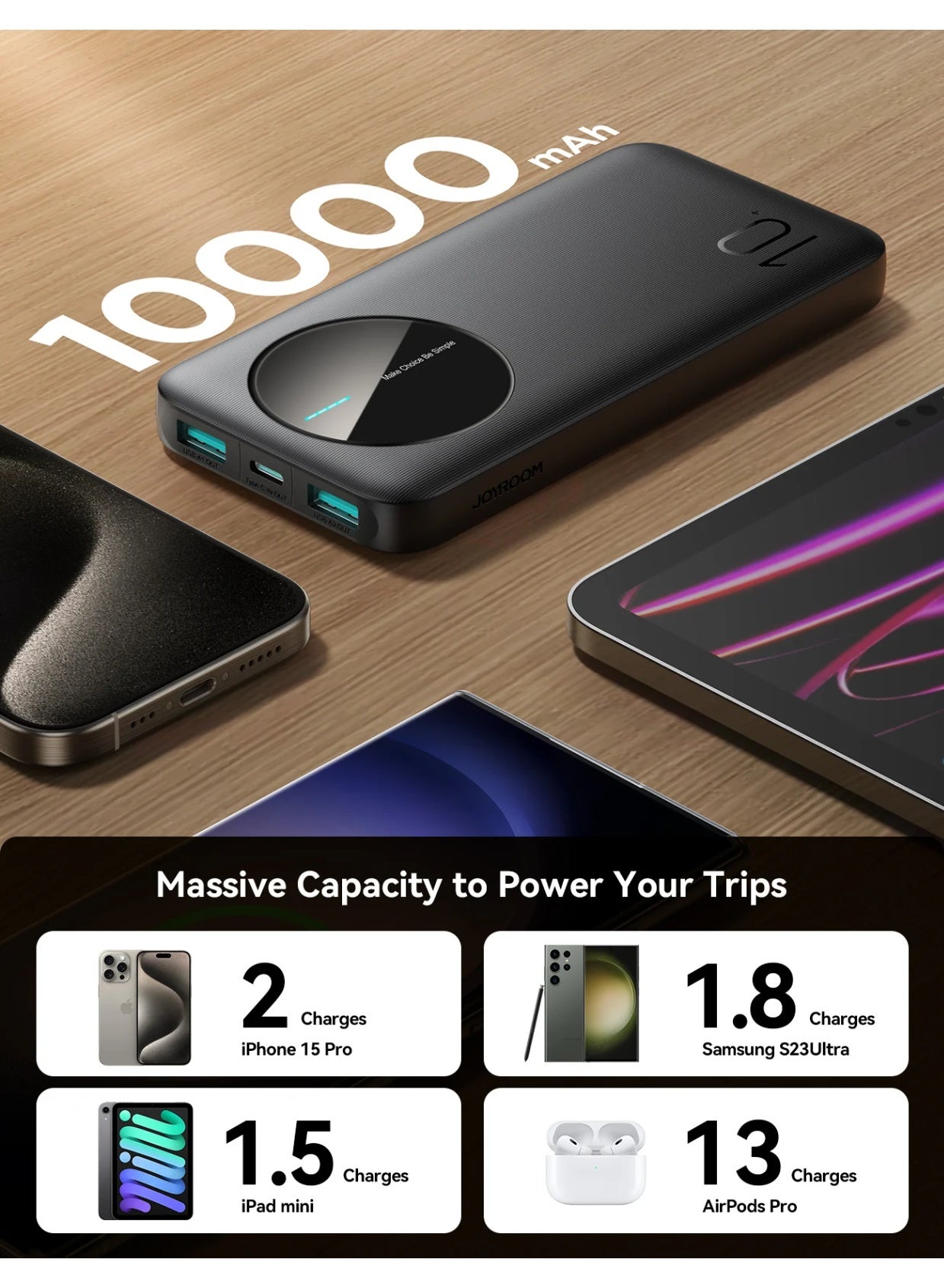 10000 mAh JOYROOM JR-PBF12 2.4A LED Power Bank 22.5W Black