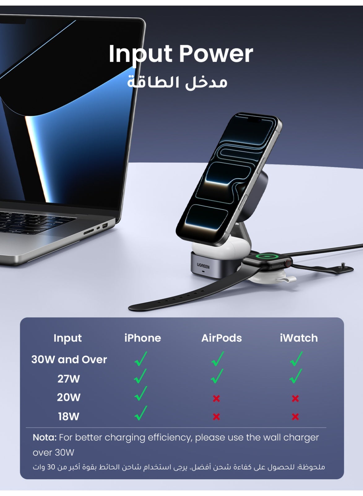 2-in-1 MagFlow Qi2 Wireless Charging Station 15W, Magnetic Wireless Charger Fast Charging for iPhone 16 15 Series, AirPods, iWatch, Magsafe Charger Stand Foldable 360° Adjustable With 1M USB C Cable 2 IN 1 15W