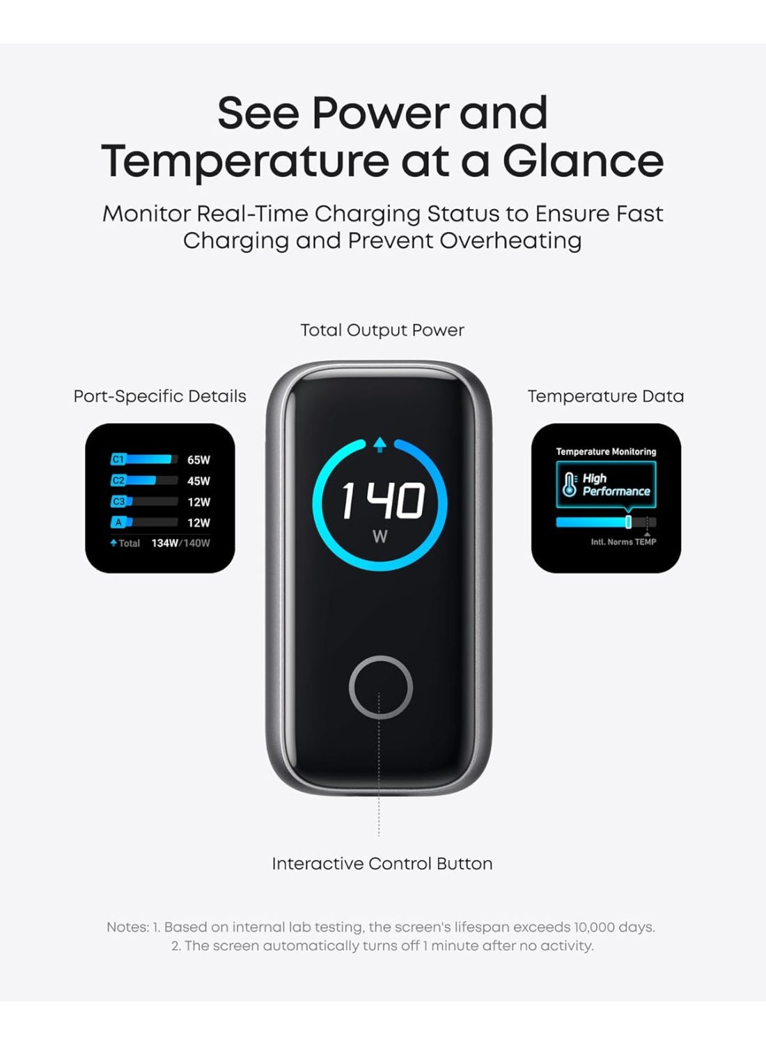 Anker Laptop Charger, 140W MAX USB C Charger, 4-Port Multi-Device Fast Charging, Advanced GaN Power Adapter, Intuitive Touch Controls, for MacBook, iPhone 17/16 Series, Samsung Galaxy, Pixel, and More