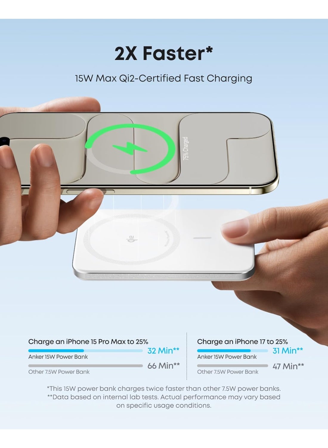 Anker Nano Power Bank, Ultra-Slim 5,000mAh Magnetic Battery Pack, Qi2 Certified 15W Max Ultra-Fast MagSafe-Compatible Portable Charger, Ergonomic Design, For iPhone 17/16/15/14/13/12 Series (White) White