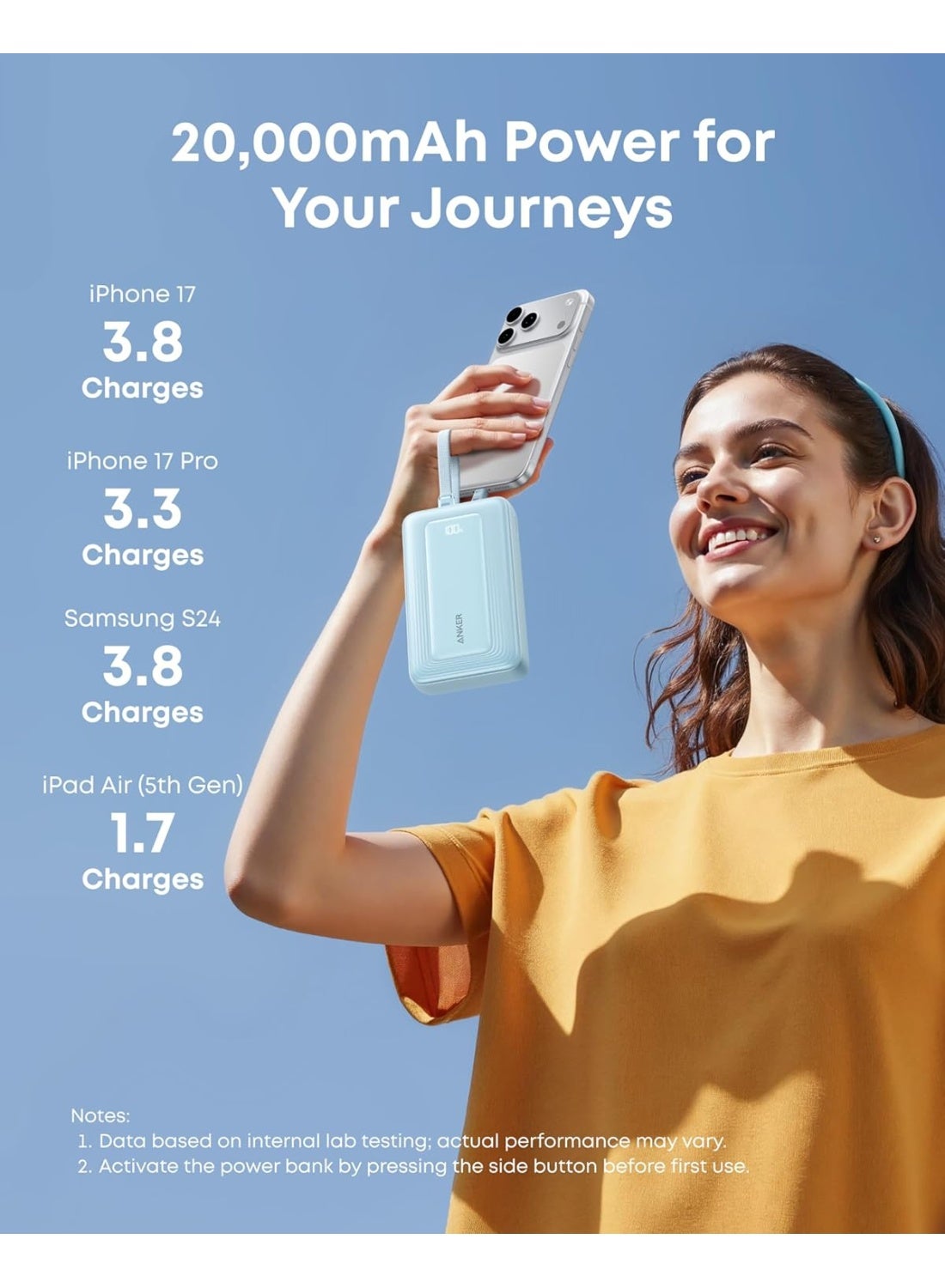 Anker Zolo Power Bank (2025 Upgraded Version), 45W Max Fast Charging, 20,000mAh Battery Pack, Dual Built-in USB-C Cables, USB-C&A Port, for iPhone 17/16 Series, Galaxy, MacBook, and More black