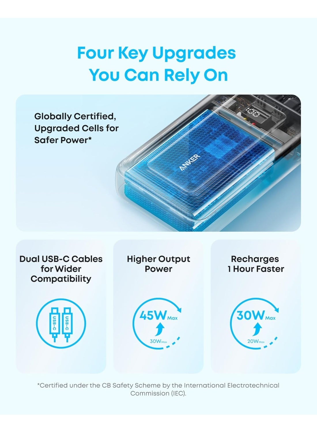 Anker Zolo Power Bank (2025 Upgraded Version), 45W Max Fast Charging, 20,000mAh Battery Pack, Dual Built-in USB-C Cables, USB-C&A Port, for iPhone 17/16 Series, Galaxy, MacBook, and More black