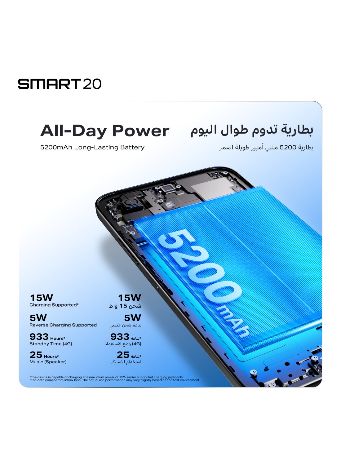 Smart 20 X6840B Smartphone 64GB Storage 4GB RAM 4G LTE 6.78-inch HD+ Display 5200mAh Battery Dual Camera - Cloudline Blue