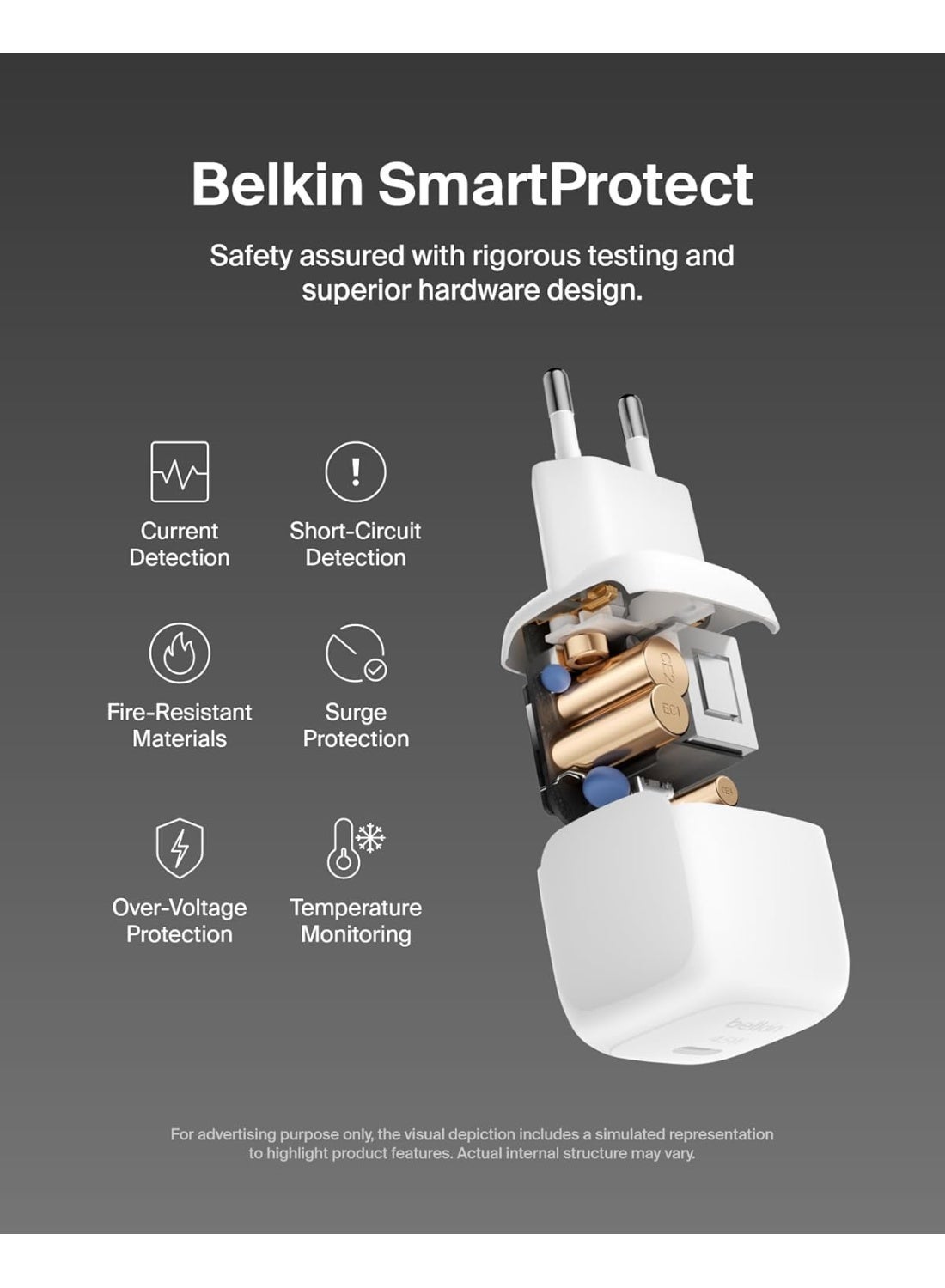 Belkin 45W Compact USB-C Charger with Power Delivery – Fast Charging Adapter for iPhone 16 Series, iPhone 15, Samsung Galaxy S25, iPad & Air Pods, white
