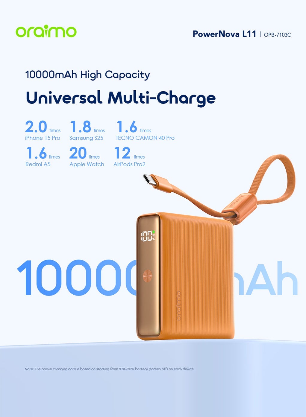10000mAh Mini Power Bank,22.5W Fast Charging, Pocket-size, Built-In USB-C Cable, Simultaneous Charging for Smartphones, Tablets, Earphones & More, Pocket Power Bank For iPhone 17 series Samsung OPB-7103C - Orange