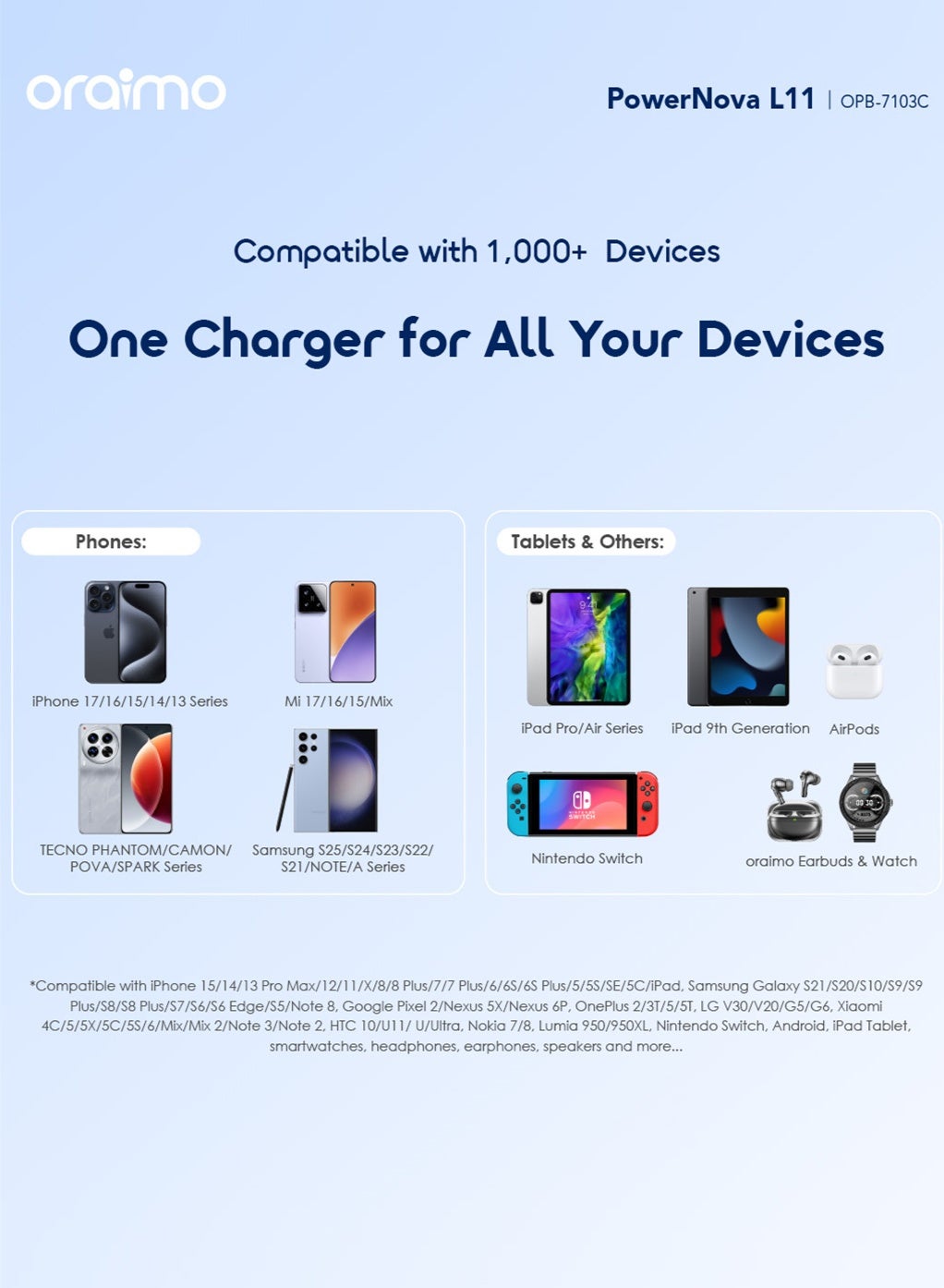 10000mAh Mini Power Bank,22.5W Fast Charging, Pocket-size, Built-In USB-C Cable, Simultaneous Charging for Smartphones, Tablets, Earphones & More, Pocket Power Bank For iPhone 17 series Samsung OPB-7103C - Orange
