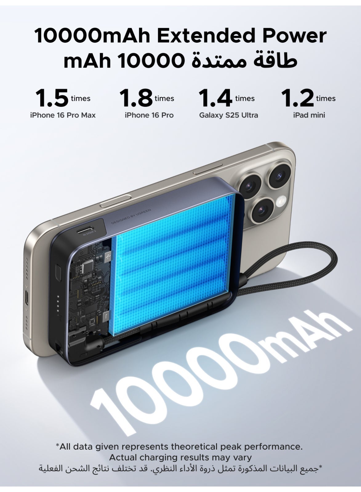 10000mAh High Capacity Magnetic Wireless Portable Charger, 30W Fast Charge 2 Type-C Ports 15W MPP Power Bank Built-in Cable Universal Charging Compatible with iPhone 18 Pro, iPhone 18 Pro Max, iPhone Duo, iPhone Huawei Honor Xiaomi Samsung iPad AirPods Wireless Earphones Grey with Stand Grey with Stand