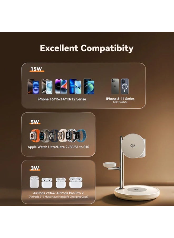 JR-W23 Joyroom Magnetic Charging Station for Fast Wireless Charger for iPhone 17 16 15 Pro Max for iWatch for AirPods White