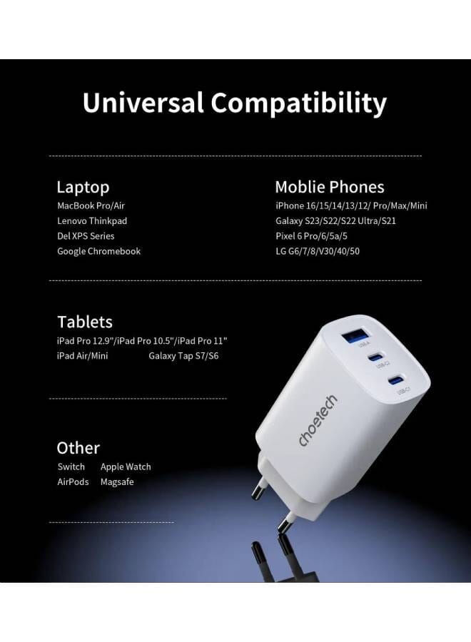 65W GaN PD Charger – Dual USB-C Ports, Foldable Fast Adapter white