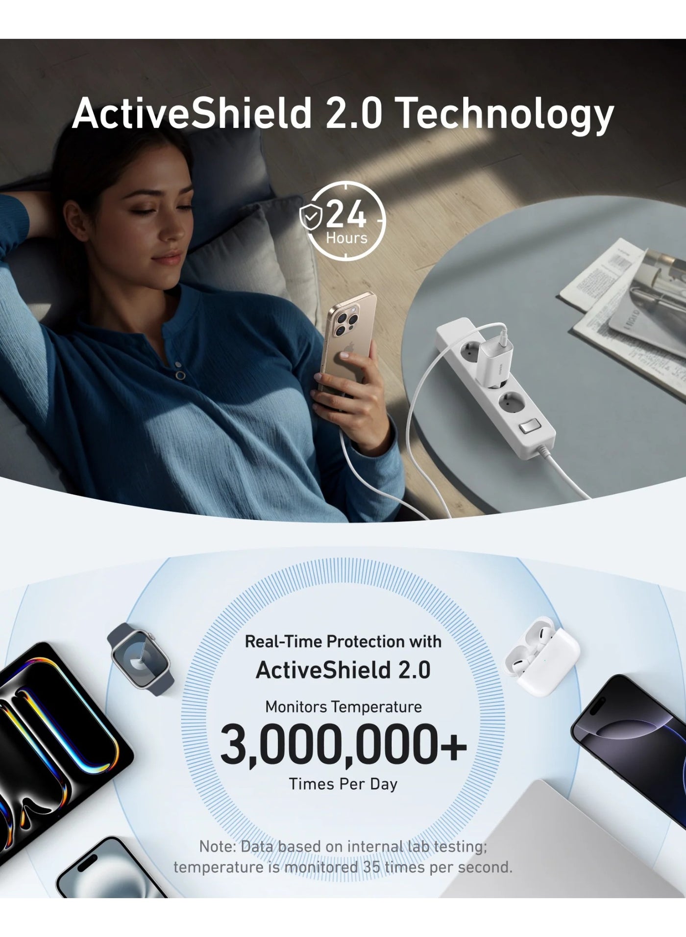 Nano 100W MacBook Charger, USB-C Charger For MacBook, iPad, iPhone Series, Galaxy, And All USB C Devices, 6 ft C Cable Included - black