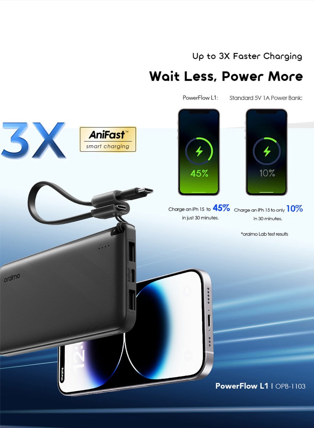 10000 mAh Large Capacity Power Bank With Detachable USB-C Cable, 15W USB-C + 2 USB-A Fast Charging Portable Charger Portable Size Compatible With iPad, iPhone 16, Galaxy S25 S24 Ultra, AirPods - OPB-1103 Black
