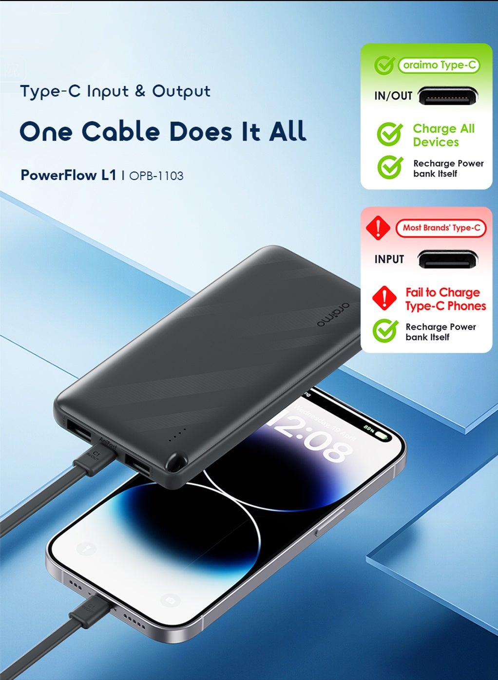 10000 mAh Large Capacity Power Bank With Detachable USB-C Cable, 15W USB-C + 2 USB-A Fast Charging Portable Charger Portable Size Compatible With iPad, iPhone 16, Galaxy S25 S24 Ultra, AirPods - OPB-1103 Black