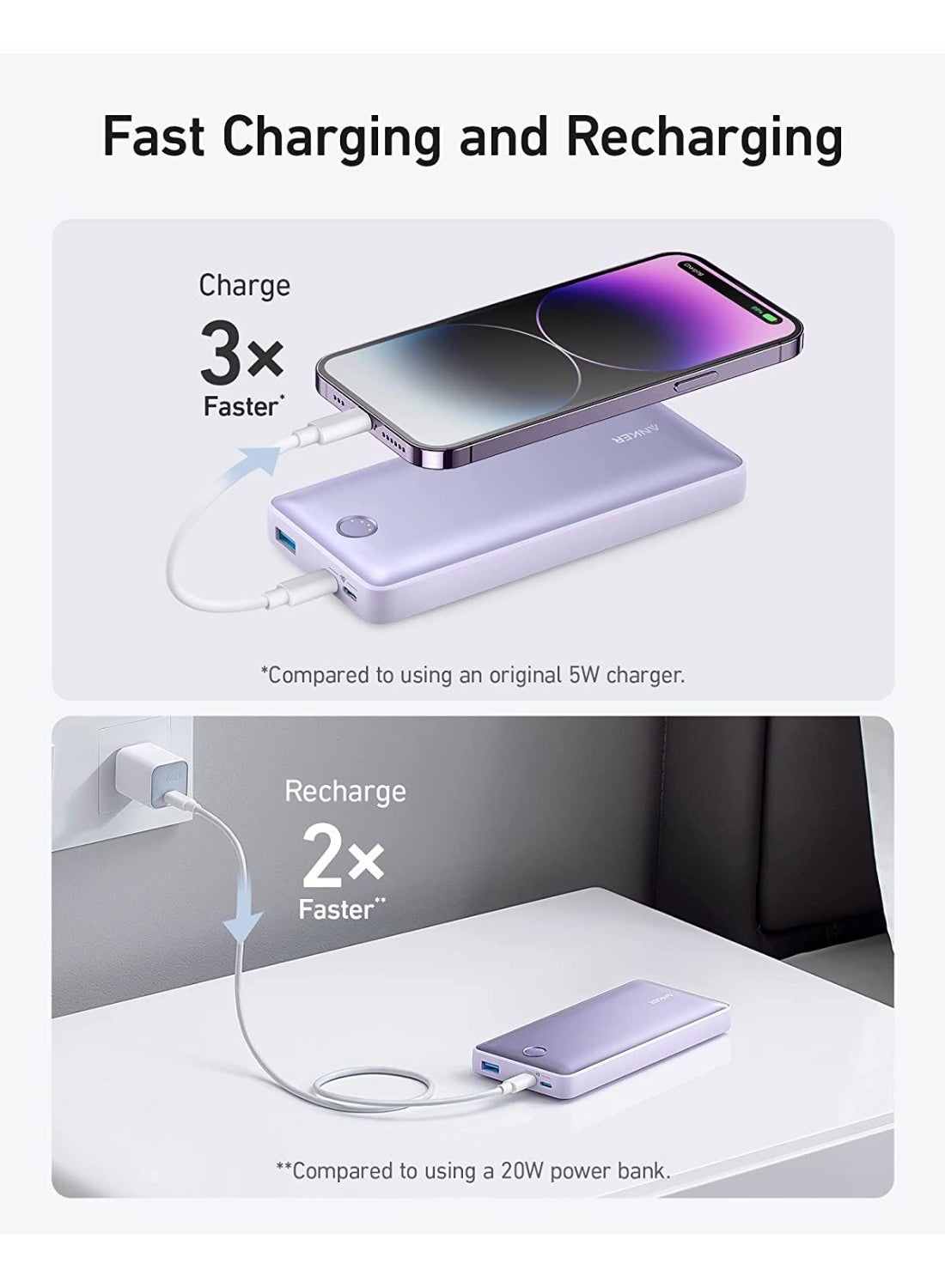535 Power Bank 20000mAh with 3-Port (30W) Max PD Fast Charge, Compatible iPhones, iPads, Macbooks, Samsung Smartphones and other Android Devices purple
