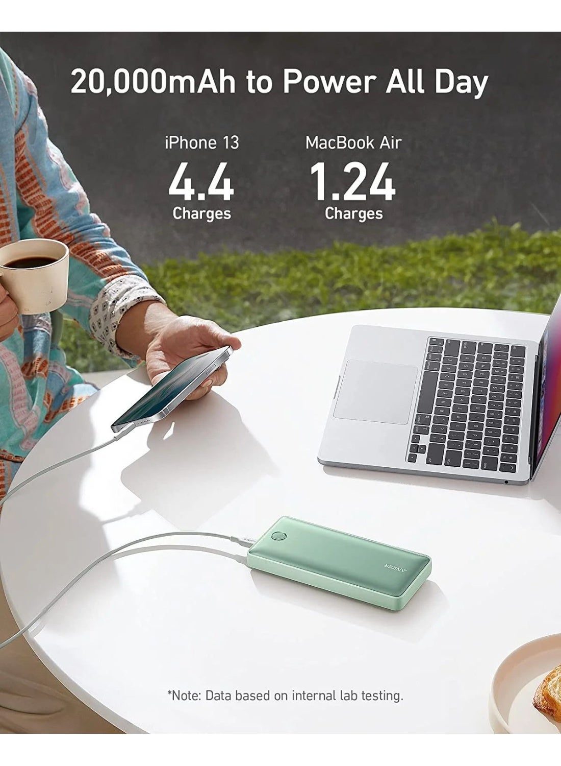 535 Power Bank 20000mAh with 3-Port (30W) Max PD Fast Charge, Compatible iPhones, iPads, Macbooks, Samsung Smartphones and other Android Devices purple