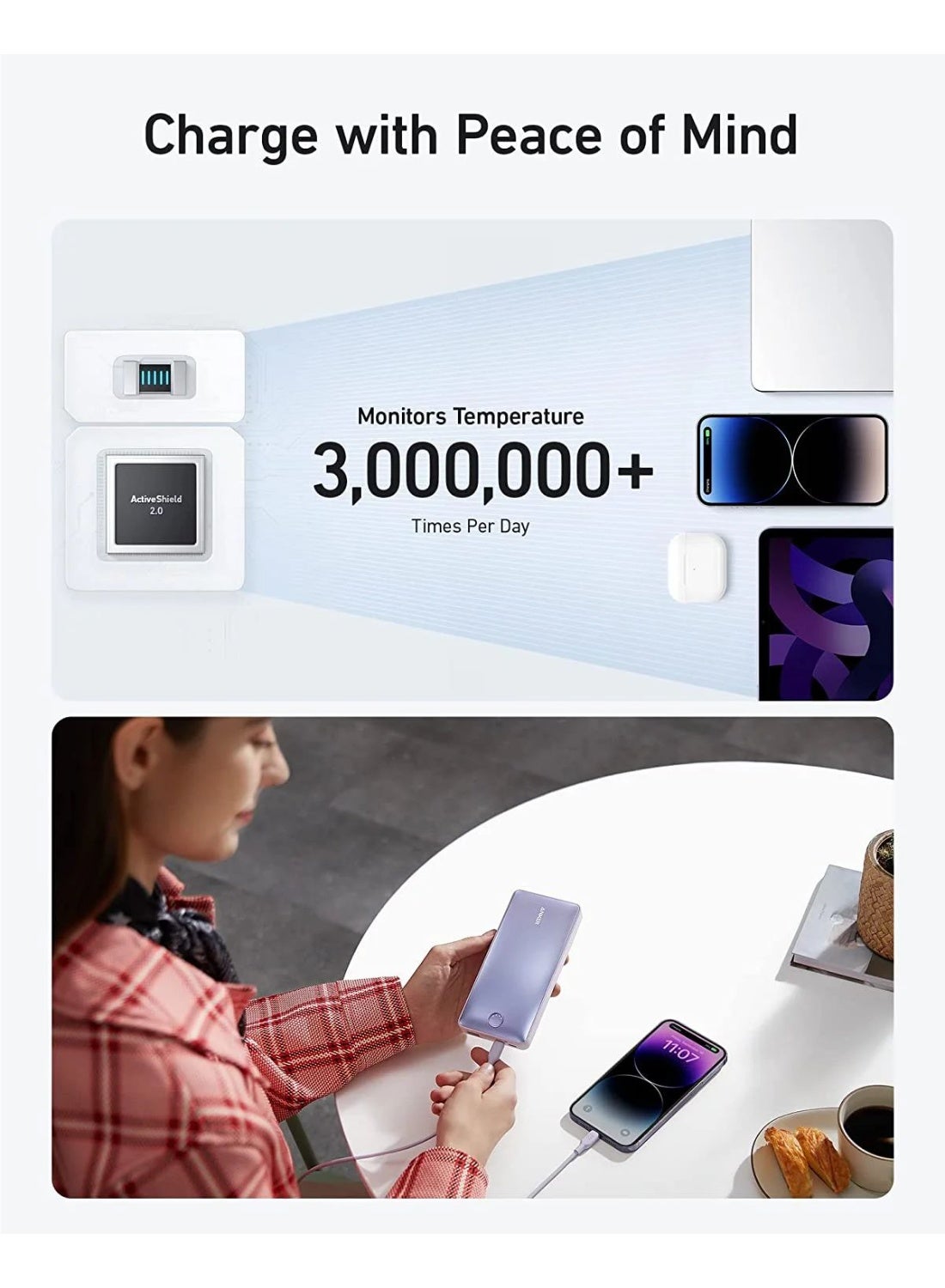 535 Power Bank 20000mAh with 3-Port (30W) Max PD Fast Charge, Compatible iPhones, iPads, Macbooks, Samsung Smartphones and other Android Devices purple
