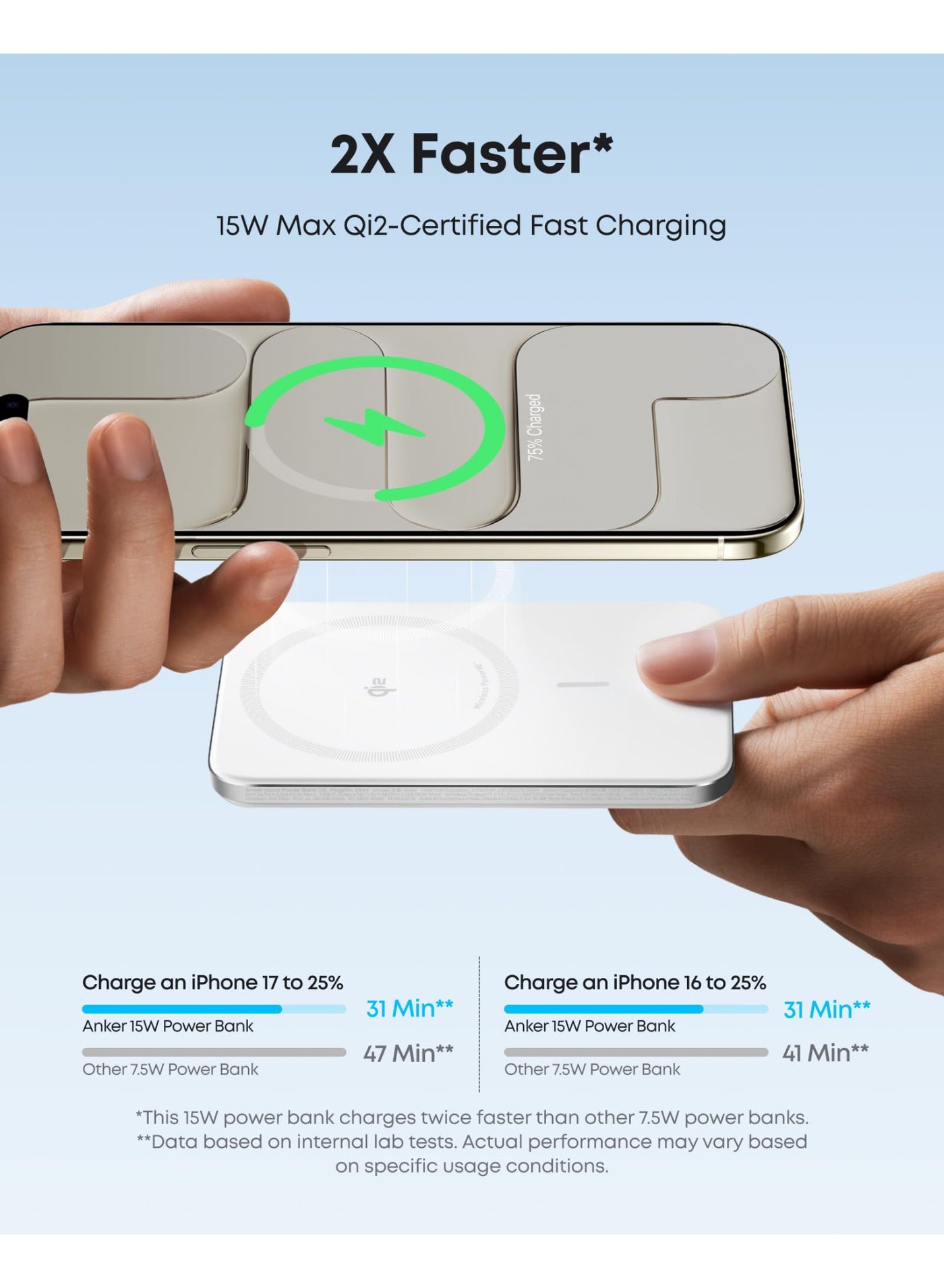 Anker Nano Power Bank, Ultra-Slim 5,000mAh Magnetic Wireless Charging Battery, Qi2 Certified 15W Max MagSafe-Compatible Portable Charger, Ergonomic Design, for iPhone Air/17/16 Series White