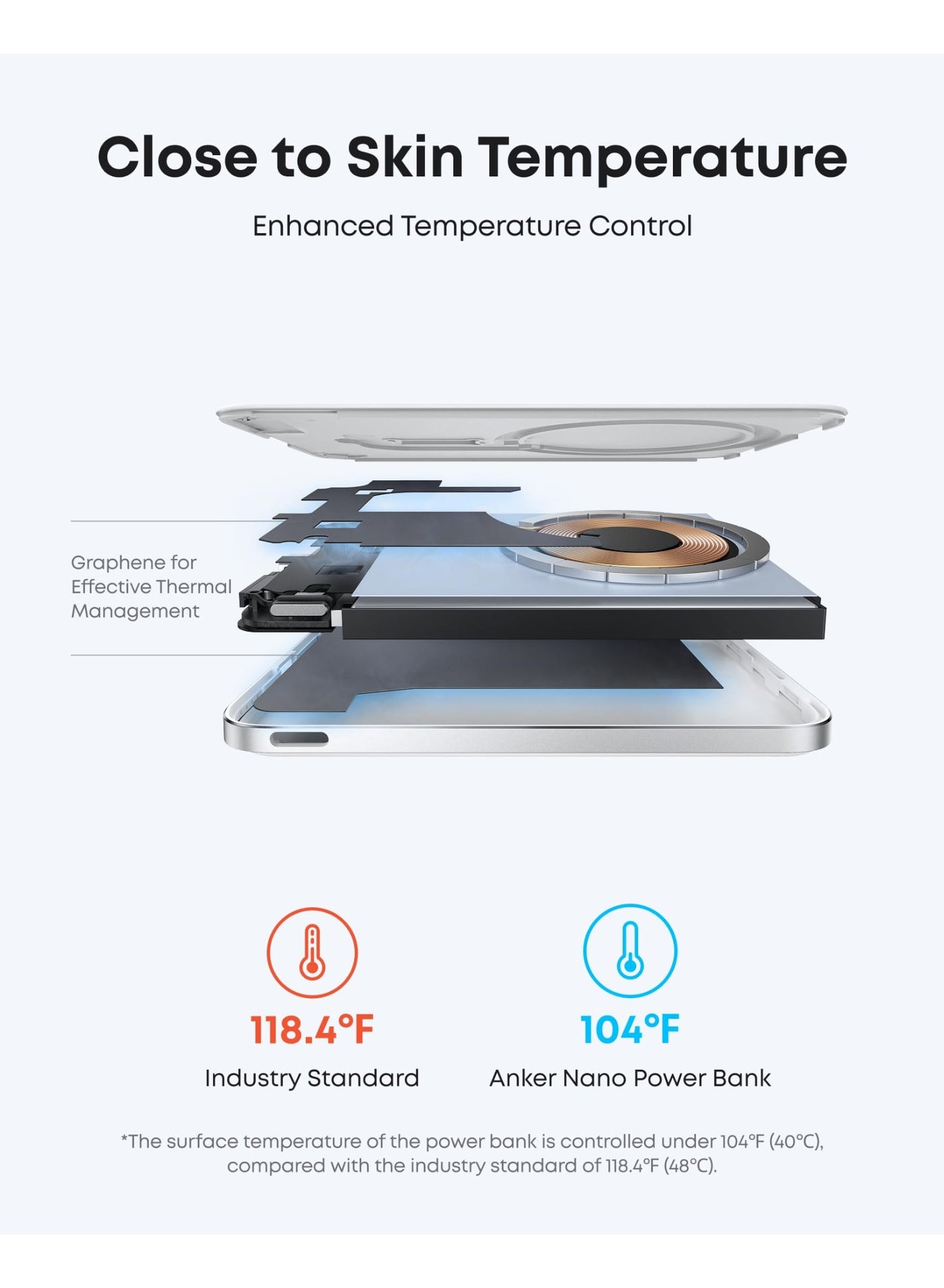 Anker Nano Power Bank, Ultra-Slim 5,000mAh Magnetic Wireless Charging Battery, Qi2 Certified 15W Max MagSafe-Compatible Portable Charger, Ergonomic Design, for iPhone Air/17/16 Series White