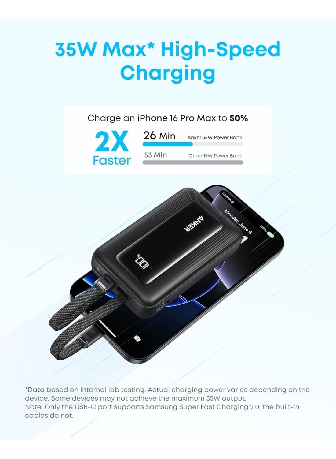 Anker Zolo Power Bank, 10,000mAh 35W Max Fast Portable Charger with Built-in dual USB-C Cables, USB-C&A, Battery Pack for iPhone 17/16 Series, MacBook, Galaxy - Black black