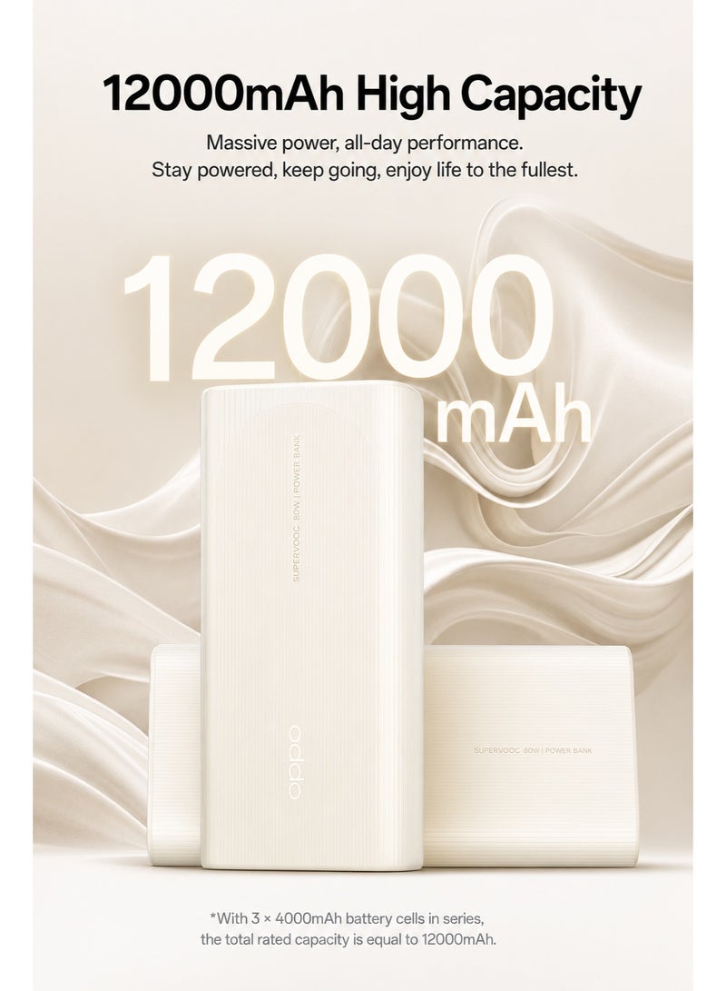 80W Power Bank 12000mAh SuperVOOC Backup Battery External Fast Charge 45W PD QC PPS For iPhone Laptop And Multiple Devices Ivory White
