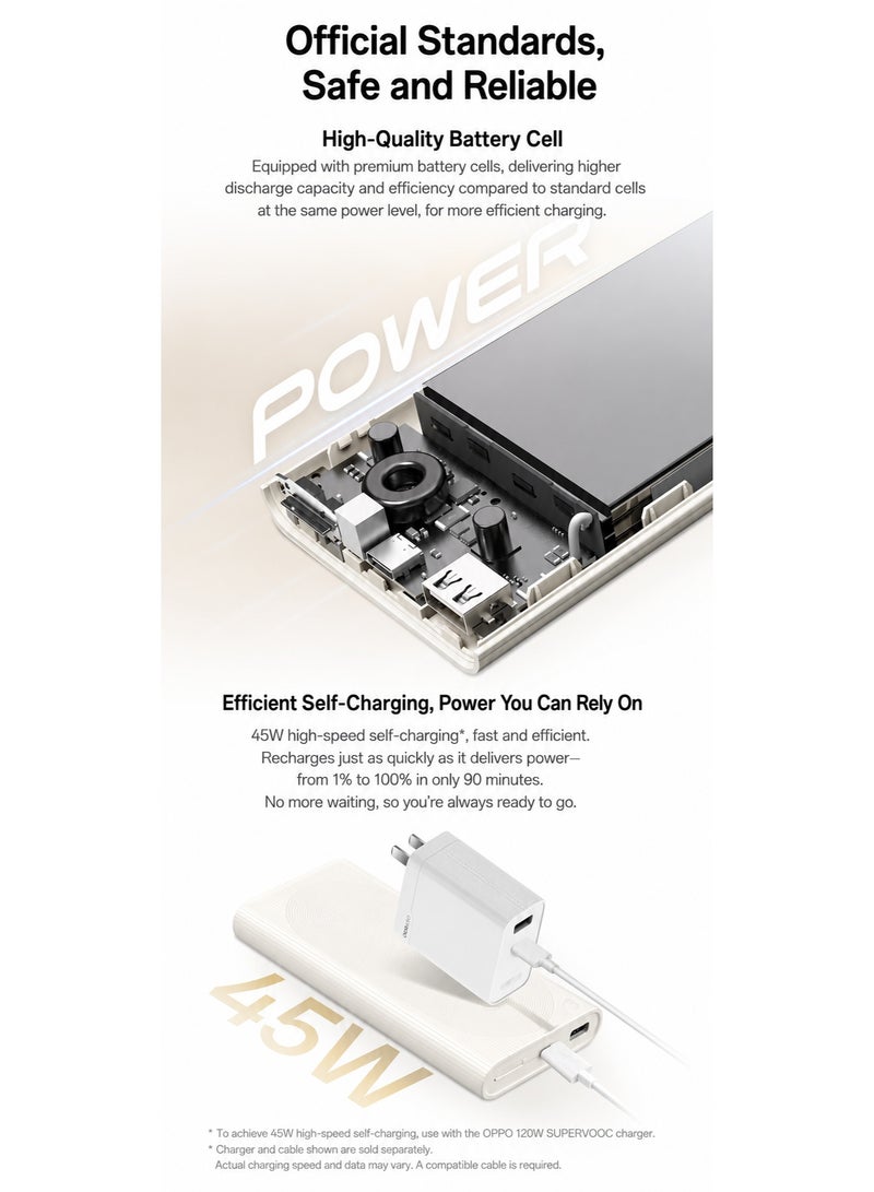 80W Power Bank 12000mAh SuperVOOC Backup Battery External Fast Charge 45W PD QC PPS For iPhone Laptop And Multiple Devices Ivory White