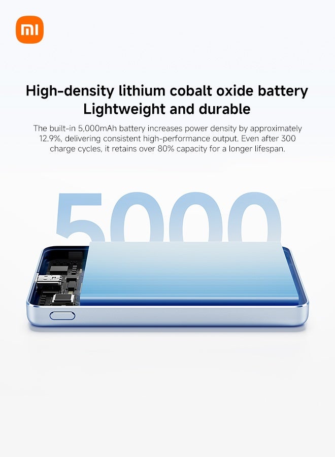 Xiaomi Super Slim Magnetic Power Bank 5000mAh, Ultra Thin Wireless Portable Charger for iPhone17/16/15/14/13 Series