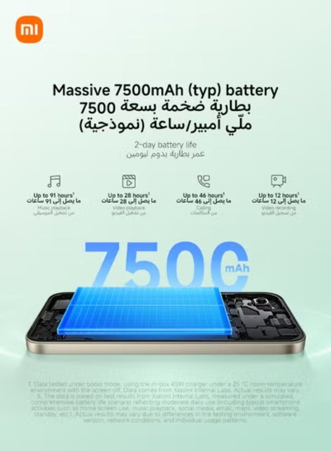 Redmi 17 Dual SIM Deep Blue 6GB RAM 256GB 4G With Free Xiaomi Power Bank Lite 10,000 mAh 22.5W Fast Charging (Color of Gift May Vary)