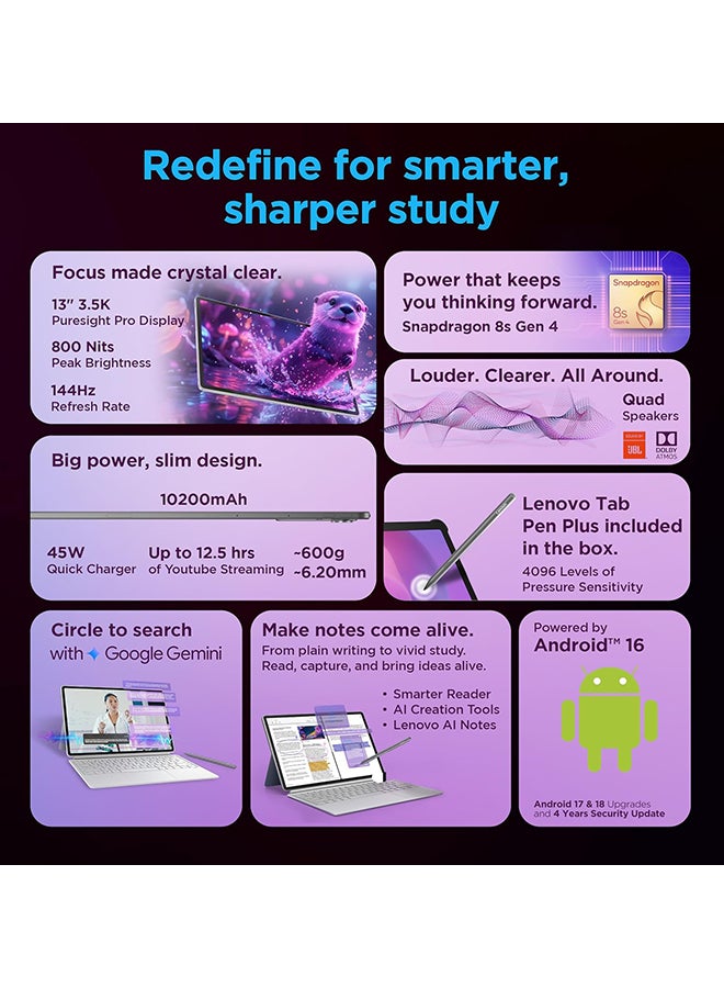 Renewed - Idea Tab Pro Gen 2 with Pen Plus {Smartchoice} 13" Display, 3.5K Resolution, 144Hz Refresh | 8GB, 256GB | Snapdragon 8s Gen 4 | 10200mAh, 4 JBL Speakers, USB 3.0 with DP-Out, Wi-Fi 7, Luna Grey