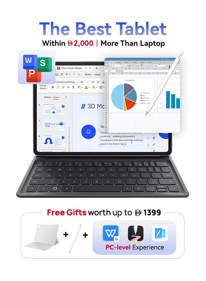 Renewed - Idea Tab Pro Gen 2 with Pen Plus {Smartchoice} 13" Display, 3.5K Resolution, 144Hz Refresh | 8GB, 256GB | Snapdragon 8s Gen 4 | 10200mAh, 4 JBL Speakers, USB 3.0 with DP-Out, Wi-Fi 7, Luna Grey