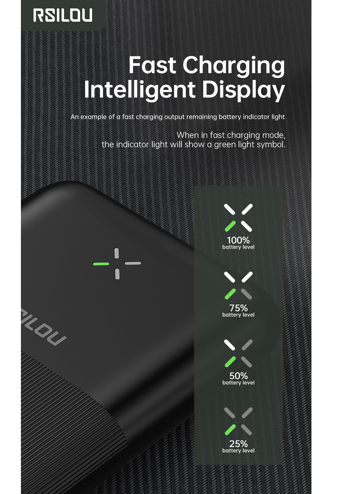 R1005-001 Mini Ultra-Thin Power Bank, Capacity 10000mAh Fast Charging with Digital Display, 22.5W Output per port, 38.5W tatal Max power, USB-C and USB-A Dual Ports Fast charging, Micro and Lightning charing port