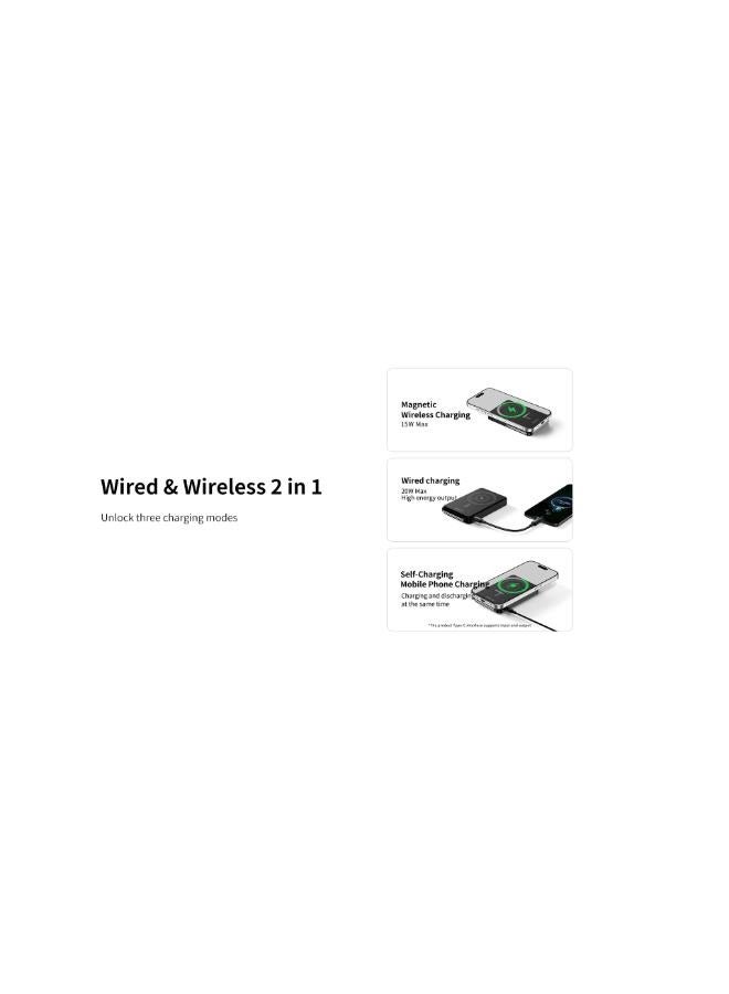Recci Warrior Series Power Bank RPB-W32 | 10000mAh | 20W PD Fast Charging | 15W Wireless Charging | Built-in Stand