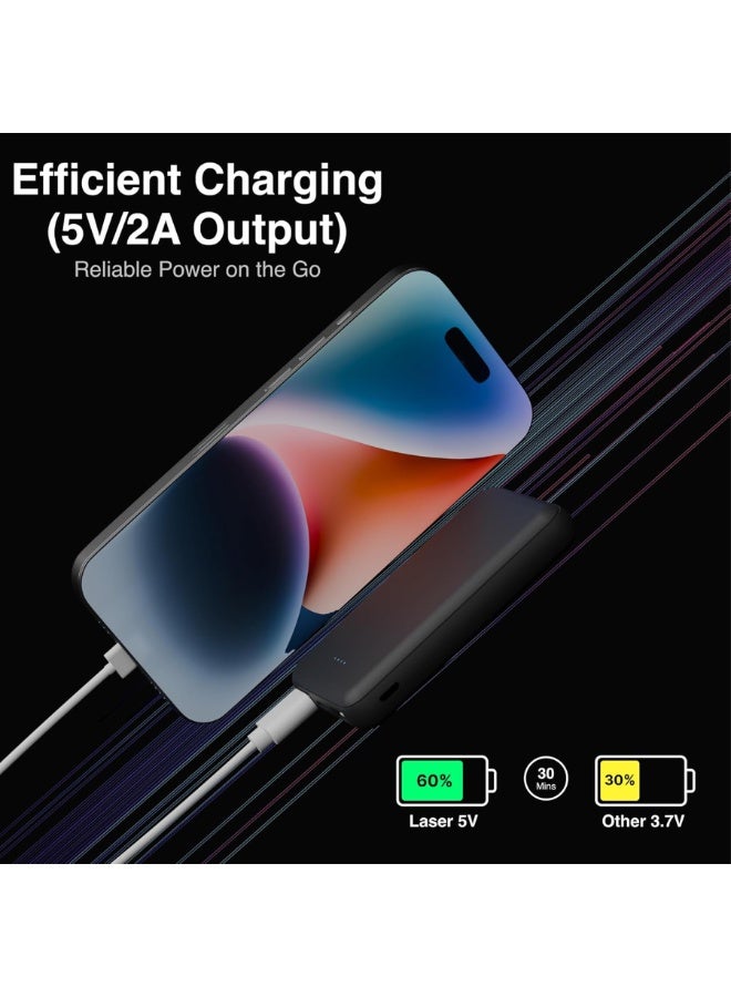 V28 5000mAh Portable Power Bank with USB-C Power Delivery, Dual USB Output, Fast Charging External Battery Pack, Compact Travel Charger with LED Battery Indicator, Micro Input for Smartphones, Tablets and USB Devices