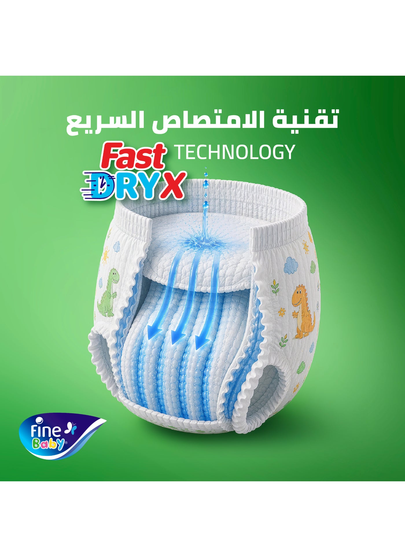 FastDryX Pants, Size 6 Junior (15 kg+) Mega Pack Pull-Up Pants, Instant Dry & Leak Proof
