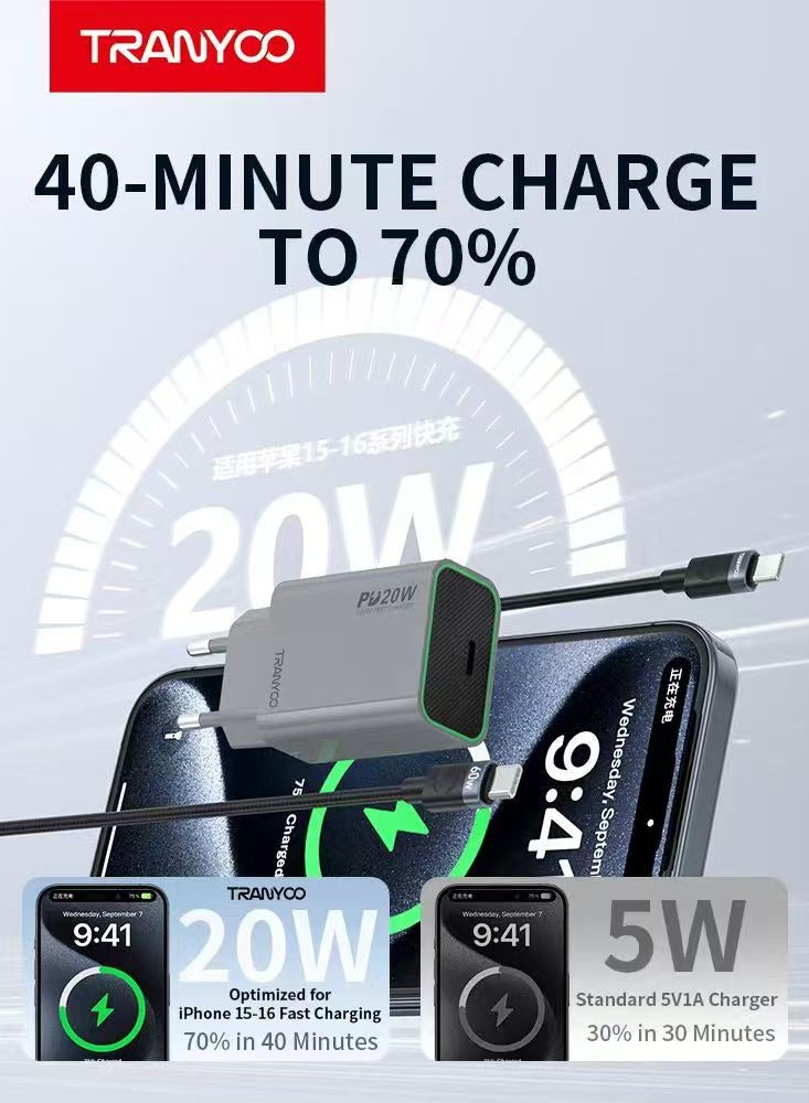 TRANYOO 20W Type-C to Type-C Fast Charger Compatible with Samsung Galaxy A54/S23 A34/S22/A53/M53/S24+/S9/S9+/Note10+/Note10/C55/A14/A15/A24/S10/S10/M55 and OPPO (Gray)