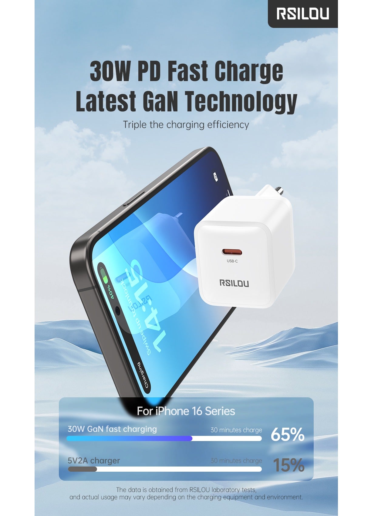 R4262-003 charger Set 30W USB-C GaN Fast charger and cable USB-C to USB-C 60W 100 CM, High Durability and Flexible, Fast charging and data cable,Braided 1M, Transmission Copper Wires speed Rate 480Mbps, Tangle and Entanglement free, white