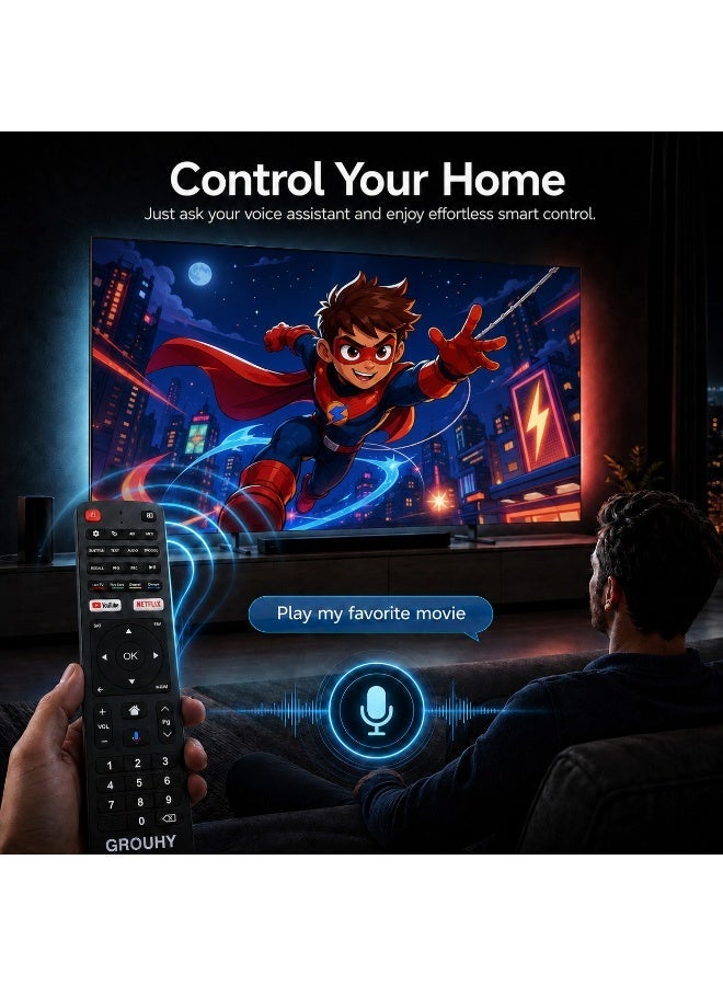 Grouhy 50-Inch 4K UHD Frameless Smart LED TV with Built-in Receiver – GLD50SD