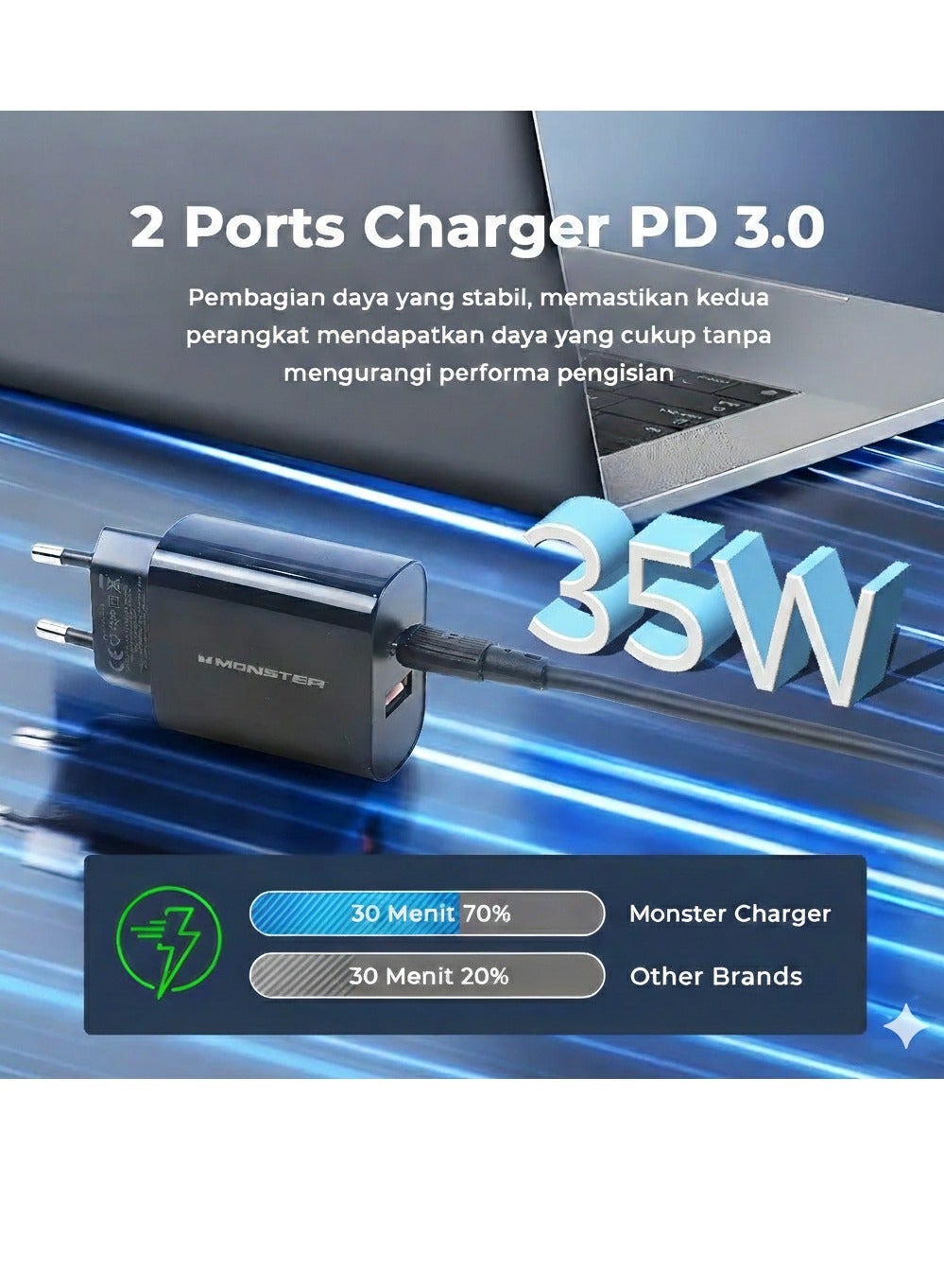 U3501 Travel  35W Fast Charger Dual Port  ,Supports PD3.0 and QC3.0 fast charging protocols , and includes a USB-C to Type-C cable – Wall Charger with 1.2M / 25W Cable for iPhone 17/16/15 Series, iPad Pro, MacBook, Samsung Galaxy, Pixel | Black