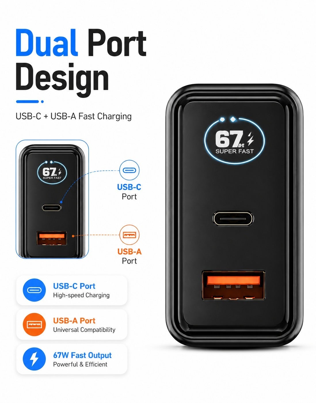 I-conx 67W Super Fast Charger, USB-C Type-C Wall Charger with USB-C & USB-A Ports, LED Digital Display, PD, QC & SuperVOOC Support, Type-C to Type-C Cable – Black