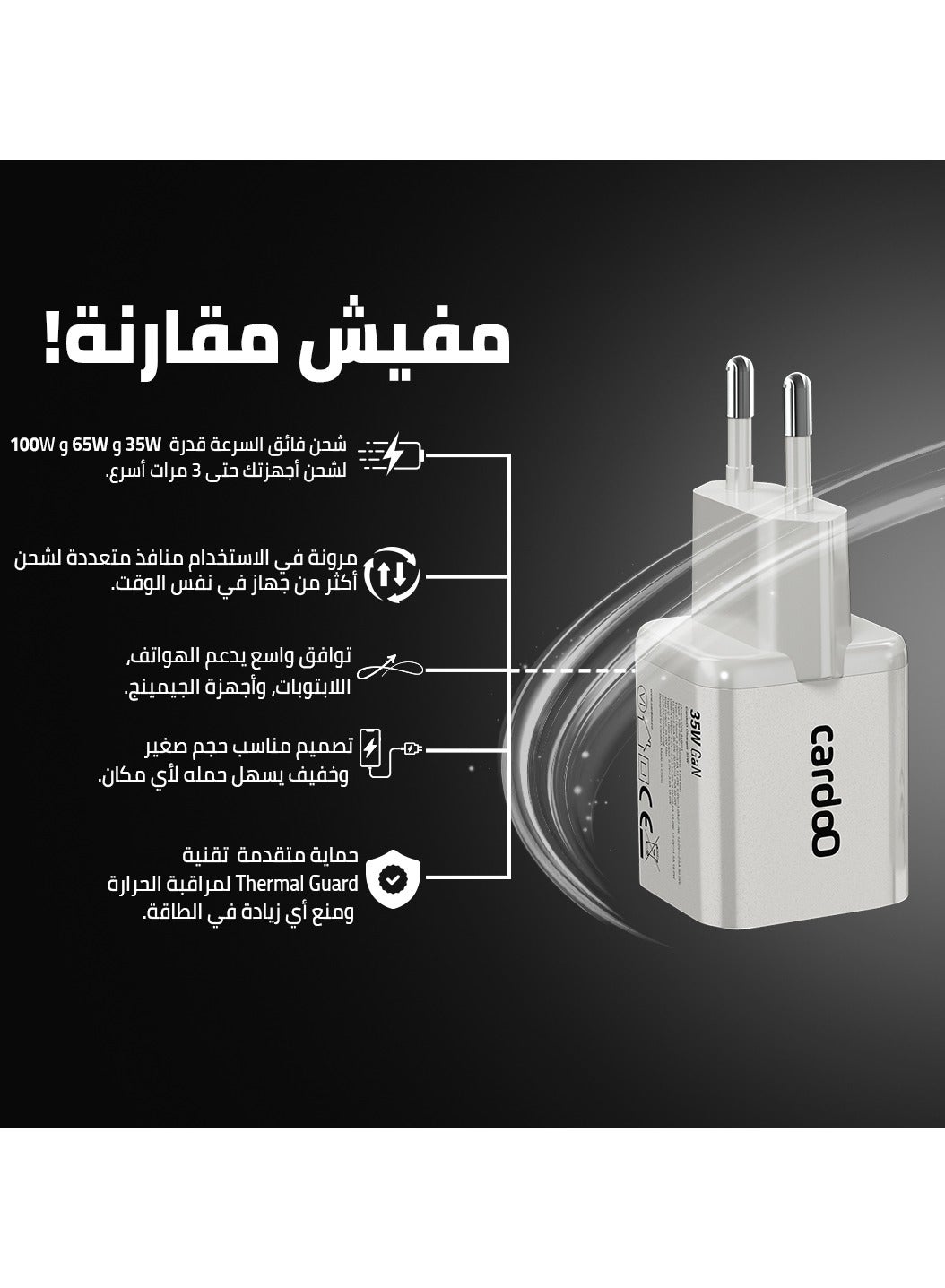 cardoO GaN Charger 35W – Compact Fast Charger – USB-C & USB-A Ports – Safe & Efficient Power Adapter – GaN Technology – Travel-Ready for Phones & Tablets – Black