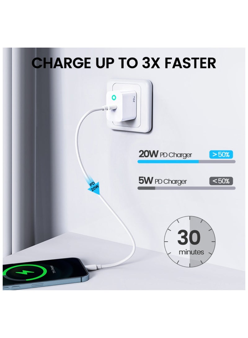 LENOK 20W USB-C Wall Charger, PD 3.0 Fast Charging Power Adapter, Compatible with iPhone 15/14/13/12, Samsung Galaxy S23/S22/S21, iPad (White)