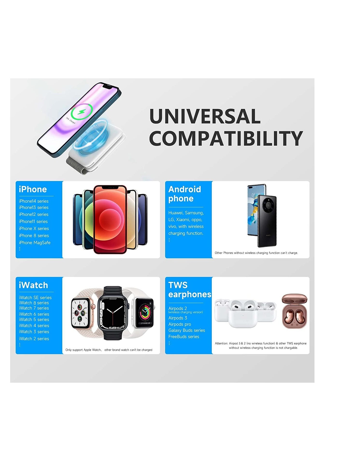 3 in 1 Wireless Charger Folding Mobile Phone Smart Watch Ultra-thin 15W Fast QI Magnetic Charger For Apple iPhone And Android White